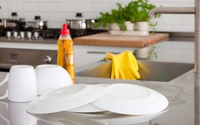 Clean your kitchen: Where to start